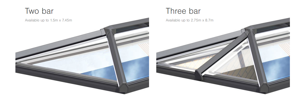 Skypod Lantern Roof - Two and Three Bar Options