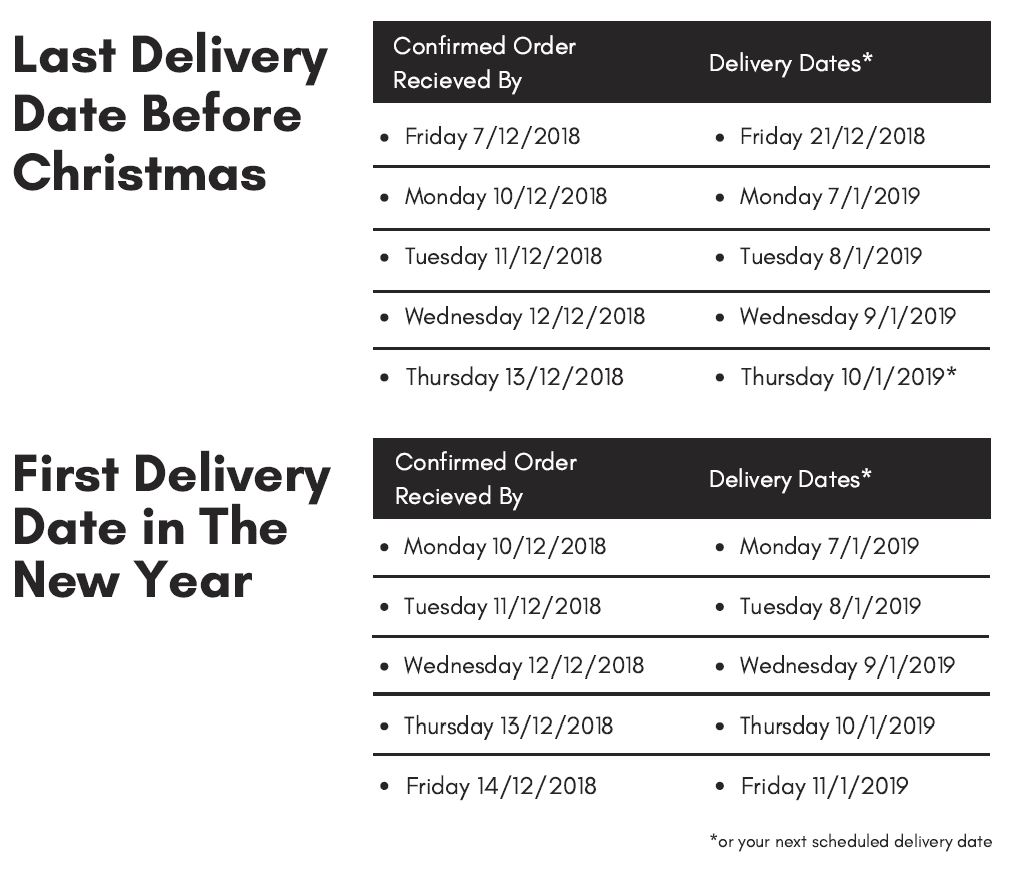 CUSTOMER ORDER CUT OFF SCHEDULE 2018